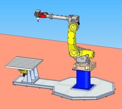 Instalación robotizada multifunción